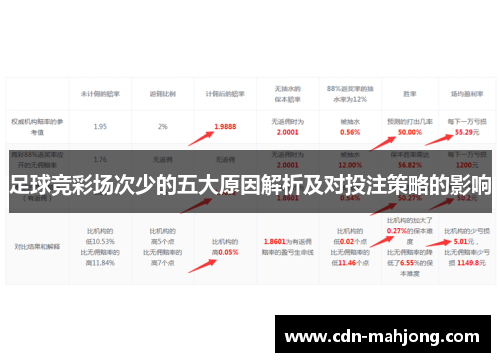 足球竞彩场次少的五大原因解析及对投注策略的影响